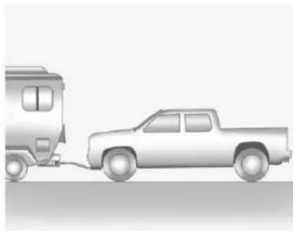 CHEVROLET Silverado 1500 (2012) - DinghyTowing - 2