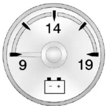 CHEVROLET Silverado 1500 (2012) - 5-18 InstrumentsandControls - 1