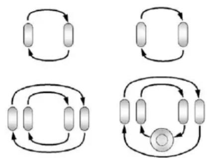 CHEVROLET Silverado 1500 (2012) - TireRotation - 5