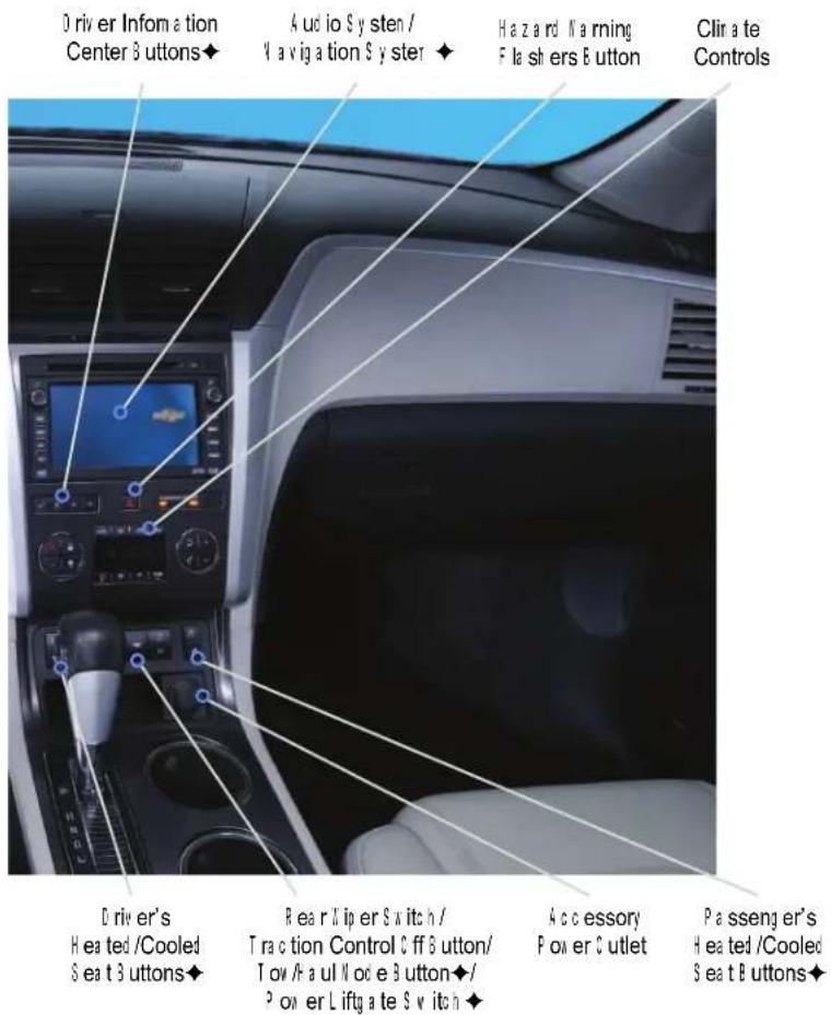 CHEVROLET Traverse (2011) - Symbols - 10