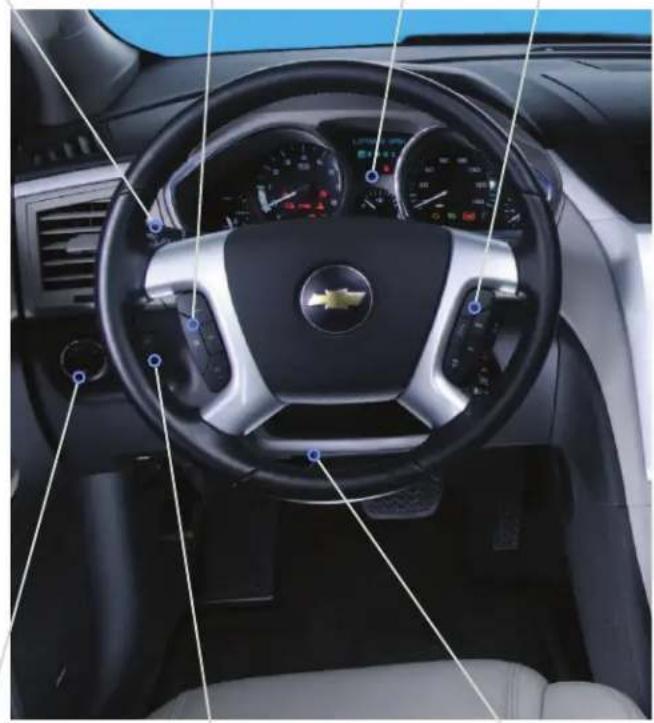 CHEVROLET Traverse (2011) - Traverse - 3