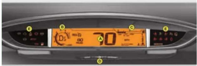 CITROEN C4 (2005) - GOOD VENTILATION - 17