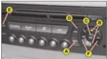 CITROEN C4 (2005) - MULTIFUNCTION DISPLAY - 3