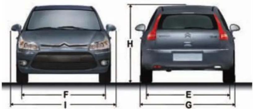 CITROEN C4 (2005) - TECHNICAL SPECIFICATIONS - 2