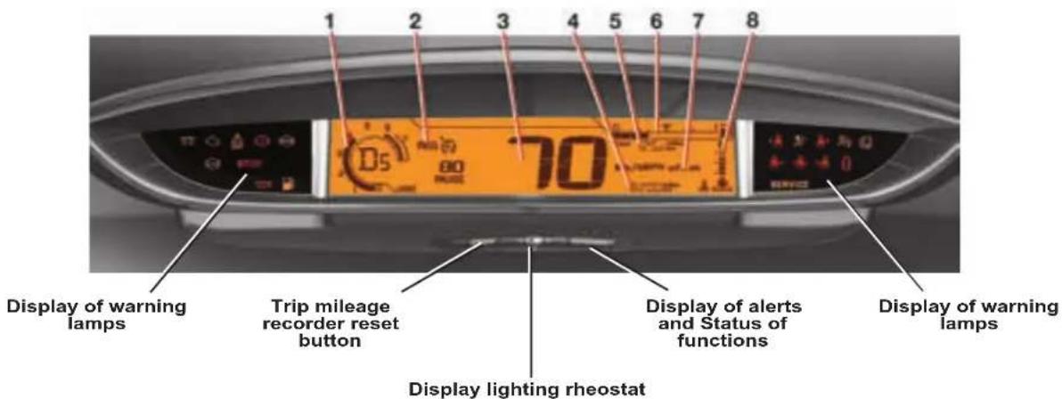 CITROEN C4 (2005) - Central display - 1
