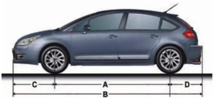 CITROEN C4 (2005) - TECHNICAL SPECIFICATIONS - 1