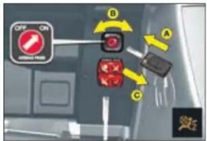 CITROEN C4 (2005) - PASSENGER SAFETY - 1
