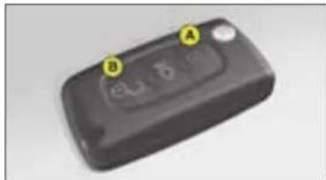 CITROEN C4 (2005) - ACCESS - 2