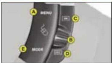 CITROEN C4 (2005) - MULTIFUNCTION DISPLAY - 2