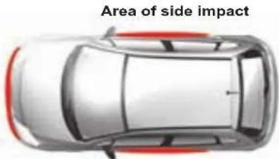 CITROEN C4 (2005) - SAFETY - 1