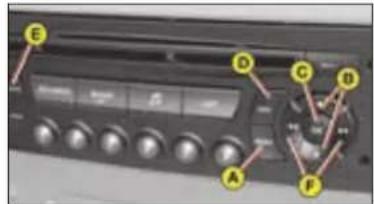 CITROEN C4 (2005) - MULTIFUNCTION DISPLAY - 3