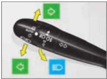 CITROEN C4 (2005) - SIGNALLING - 1