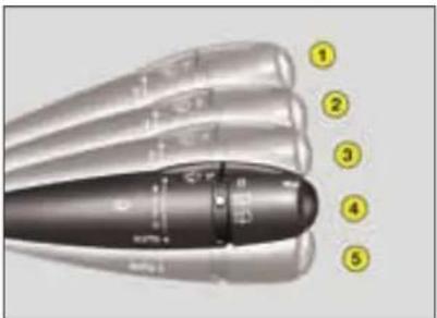 CITROEN C4 (2005) - Screen wipe - 1
