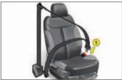 CITROEN C4 (2005) - SITTING COMFORTABLY - 8