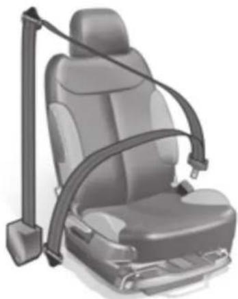 CITROEN C4 (2005) - SAFETY - 1