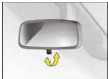 CITROEN C4 (2005) - Deactivation - 1