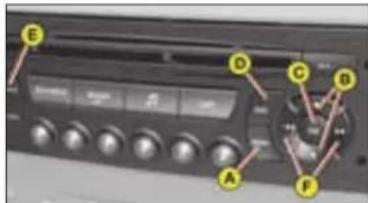 CITROEN C4 (2005) - To display the log of alerts or status of functions - 2