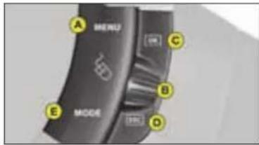 CITROEN C4 (2005) - To display the log of alerts or status of functions - 1