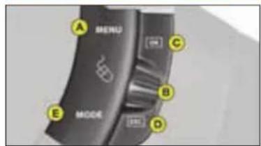 CITROEN C4 (2005) - MULTIFUNCTION DISPLAY - 2