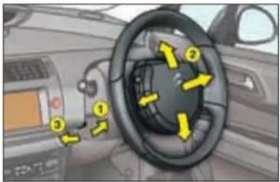 CITROEN C4 (2005) - SITTING COMFORTABLY - 2