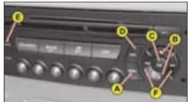 CITROEN C4 (2005) - MULTIFUNCTION DISPLAY - 3