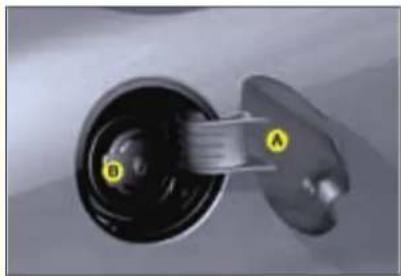 CITROEN C4 (2005) - Fuel tank - 1