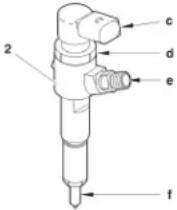 CITROEN C1 (2005) - Fuel high pressure pump - 1