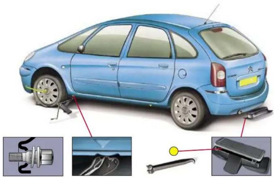CITROEN Xsara Picasso (2005) - DIESEL - 31