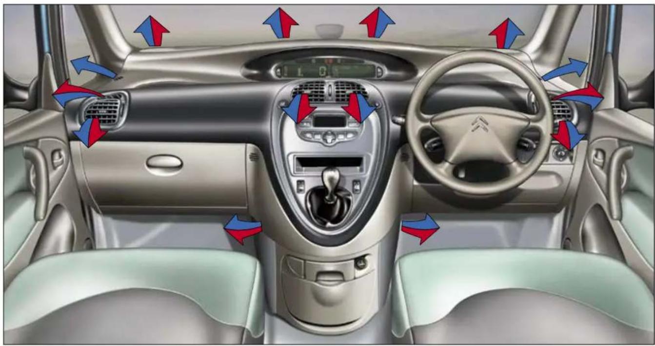 CITROEN Xsara Picasso (2005) - 191