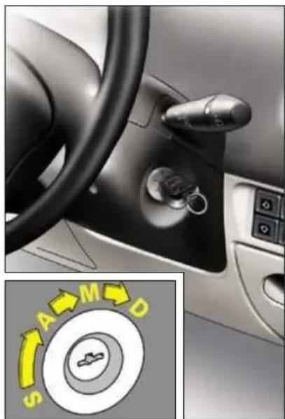 CITROEN Xsara Picasso (2005) - 105