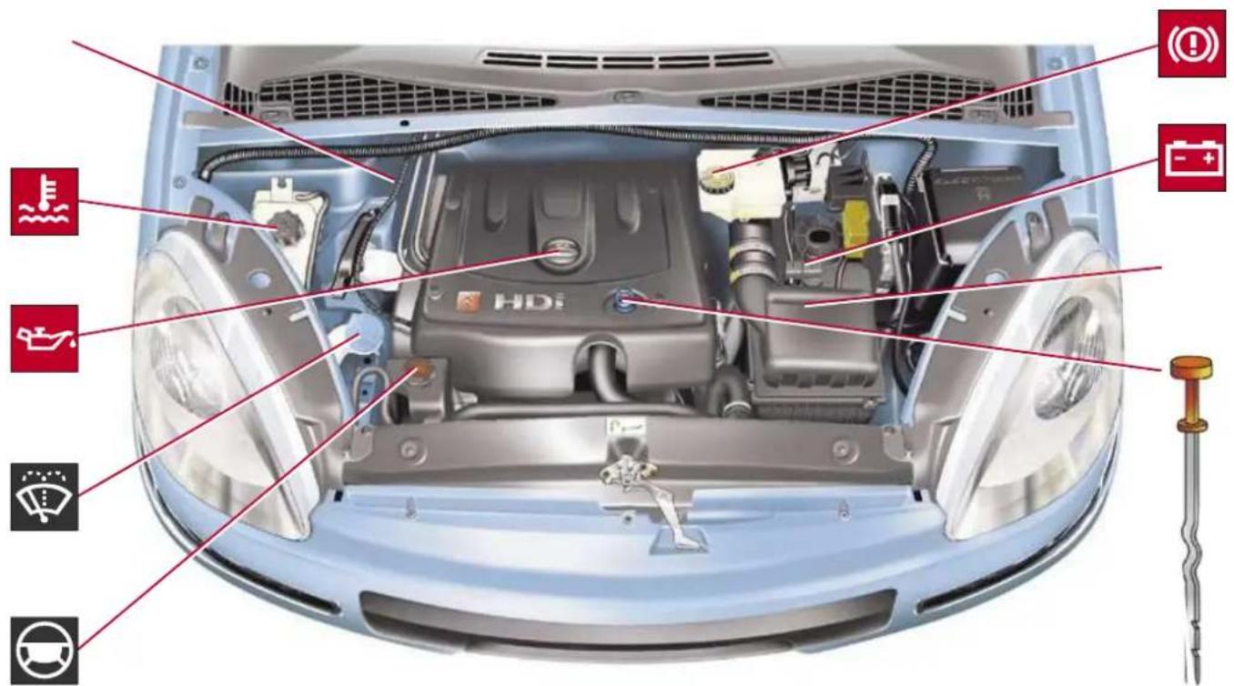 CITROEN Xsara Picasso (2005) - 278