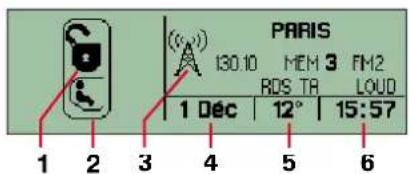 CITROEN Xsara Picasso (2005) - THE ON-BOARD NAVIGATION SYSTEM - 1