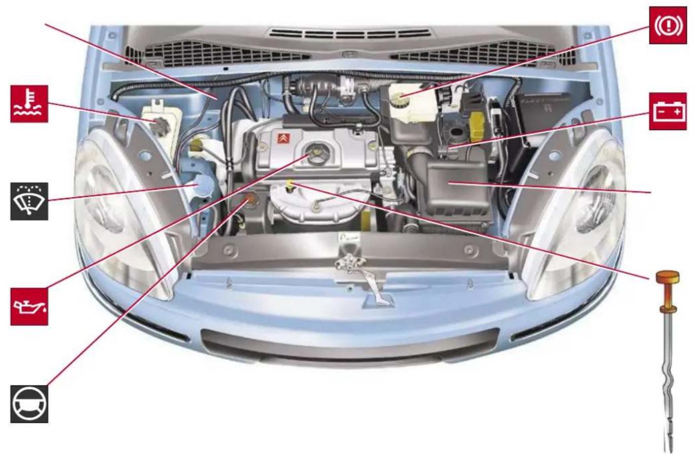 CITROEN Xsara Picasso (2005) - 276