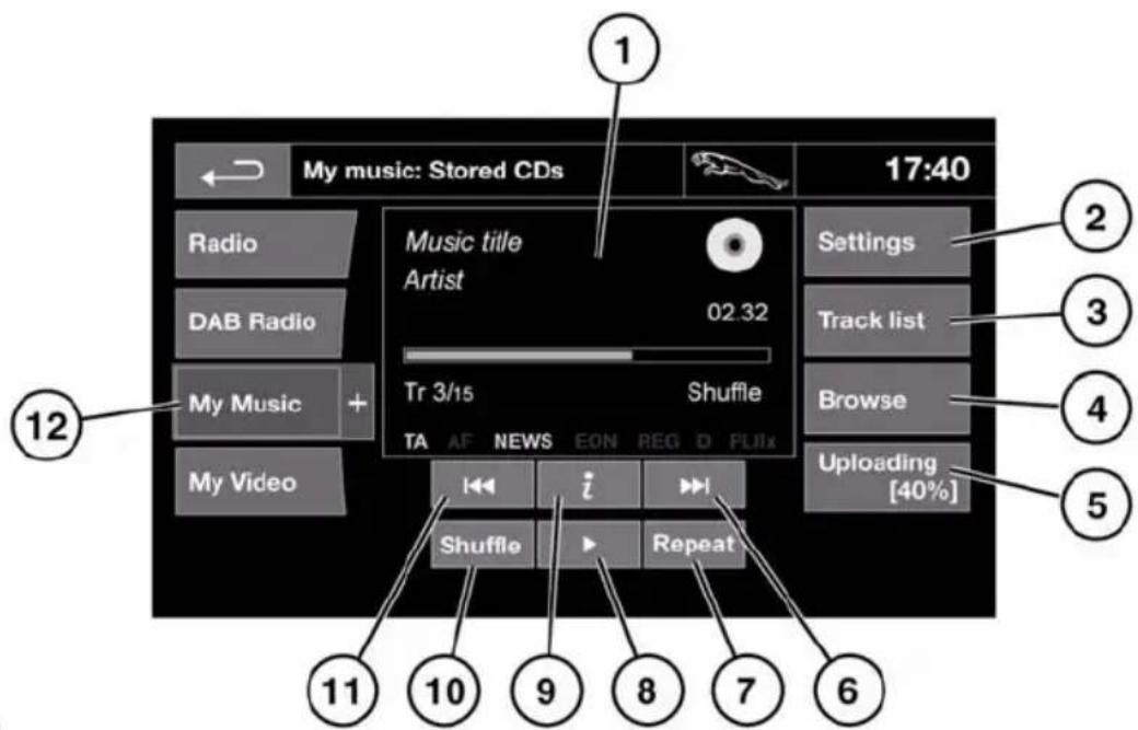 JAGUAR XF (2011) - CD PLAYER CONTROLS - 1