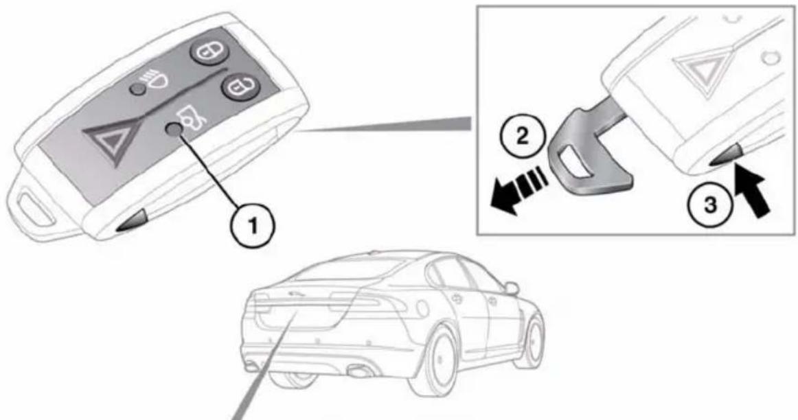 JAGUAR XF (2011) - OPENING AND CLOSING THE LUGGAGE COMPARTMENT - 1