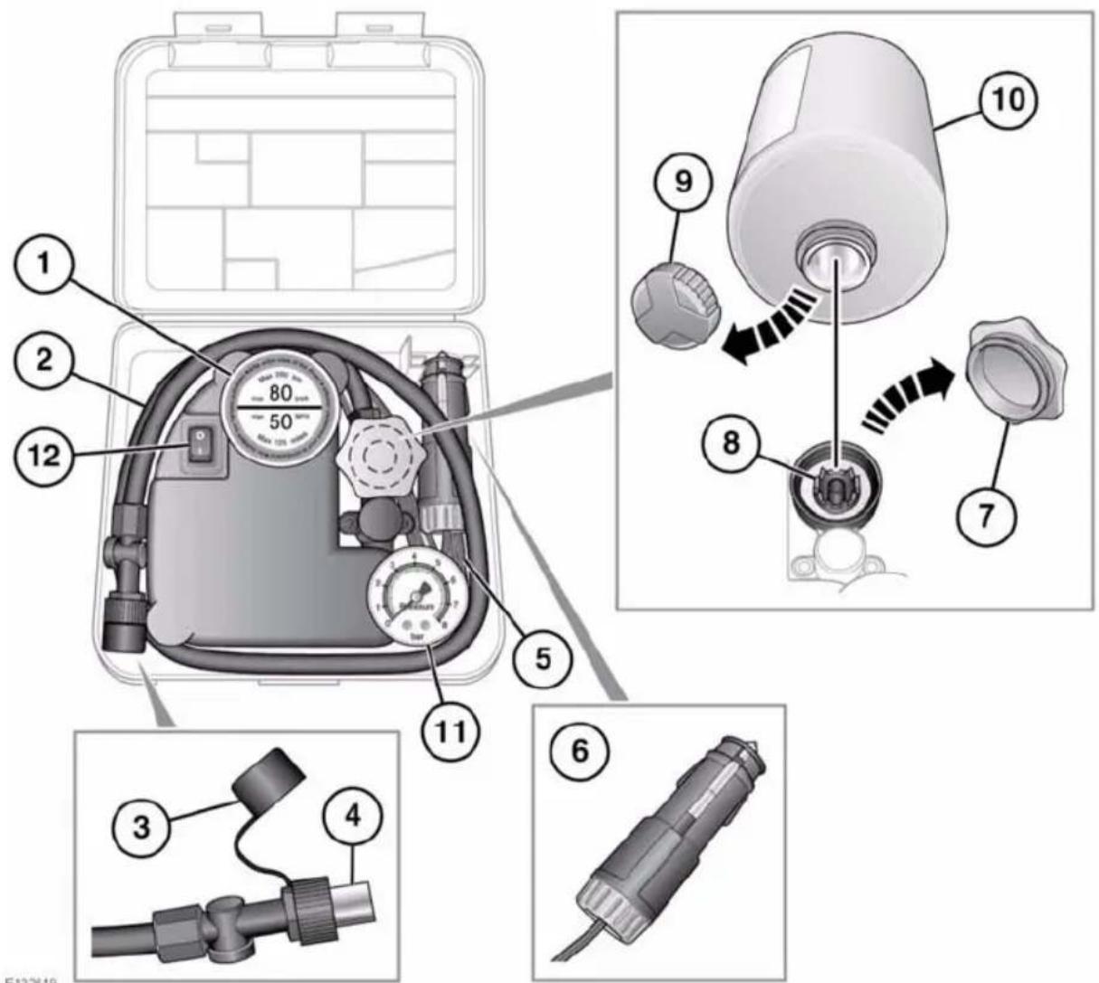 JAGUAR XF (2011) - Tyre repair kit - 1