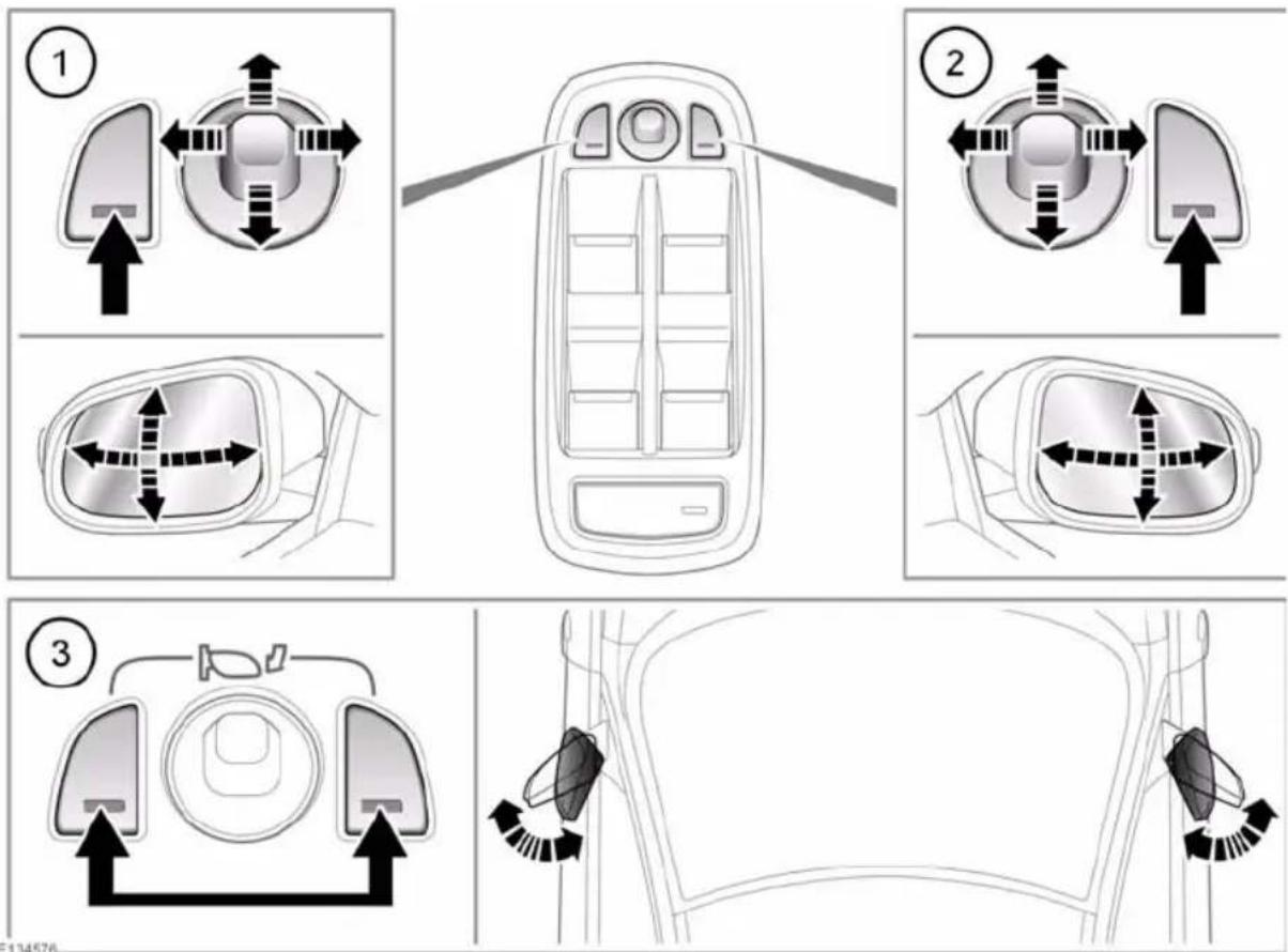 JAGUAR XF (2011) - EXTERIOR MIRRORS - 1