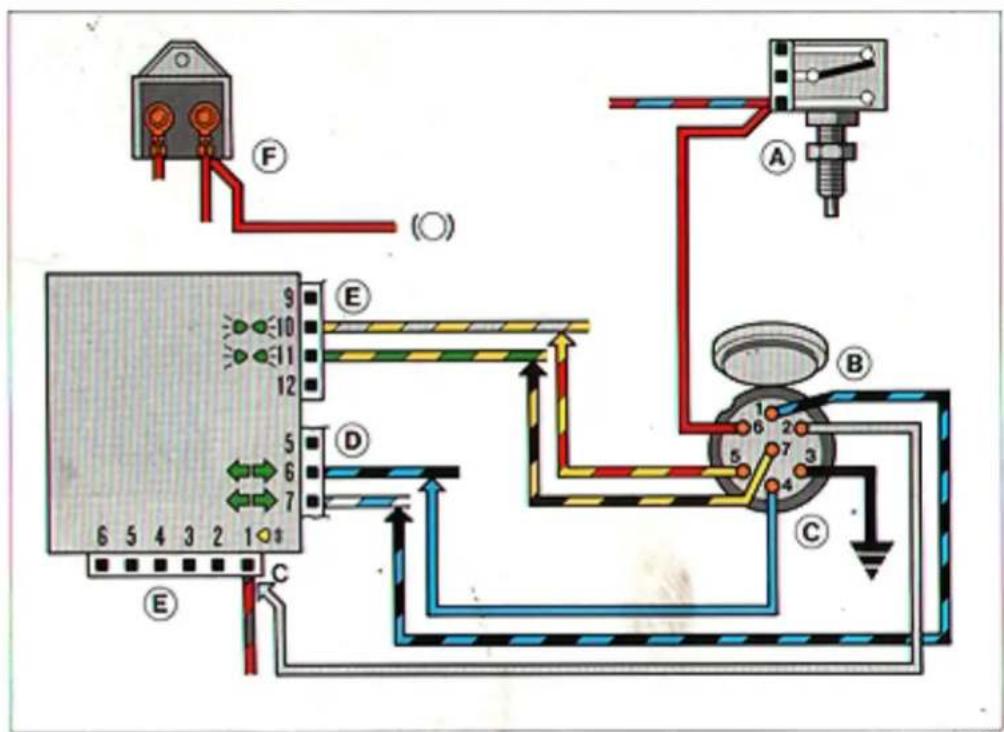 LANCIA Delta (1994) - Wiring schematic - 1