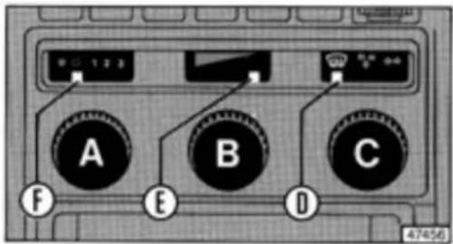 LANCIA Delta (1994) - Controls - 1