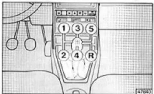 LANCIA Delta (1994) - Using the gearshift lever - 1