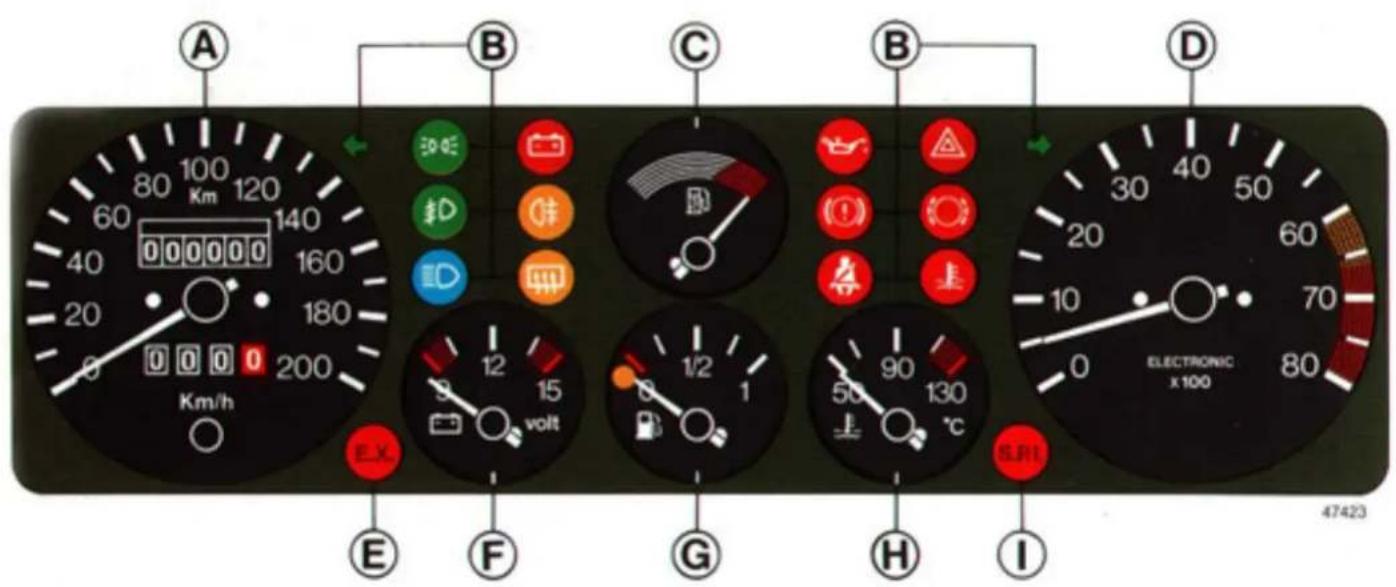 LANCIA Delta (1994) - Steering column lock - 1