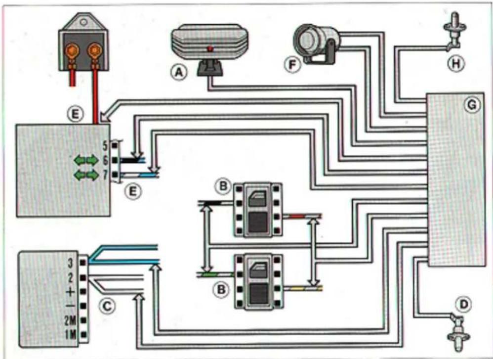 LANCIA Delta (1994) - Wiring schematic - 1