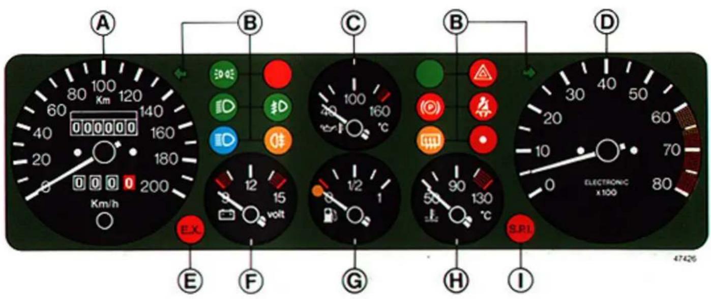 LANCIA Delta (1994) - Steering column lock - 4
