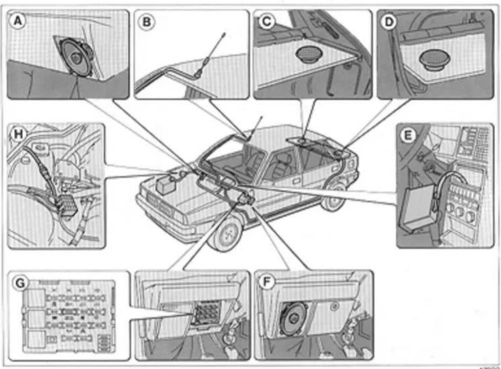 LANCIA Delta (1994) - Factory and additional wiring schematic - 2