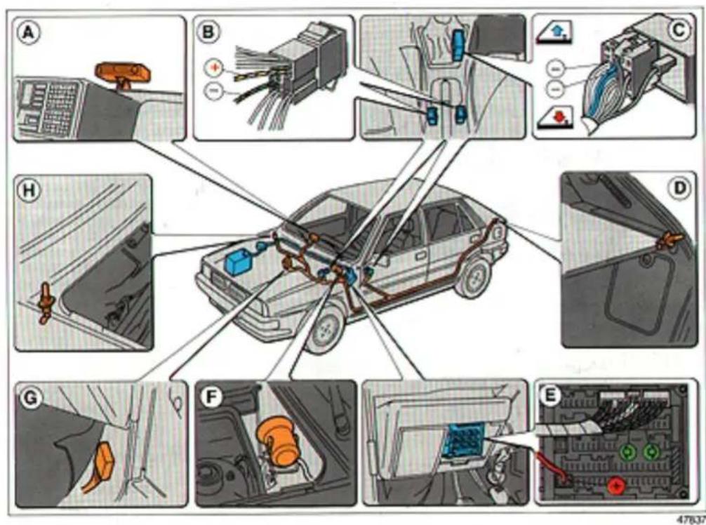 LANCIA Delta (1994) - Wiring schematic - 2