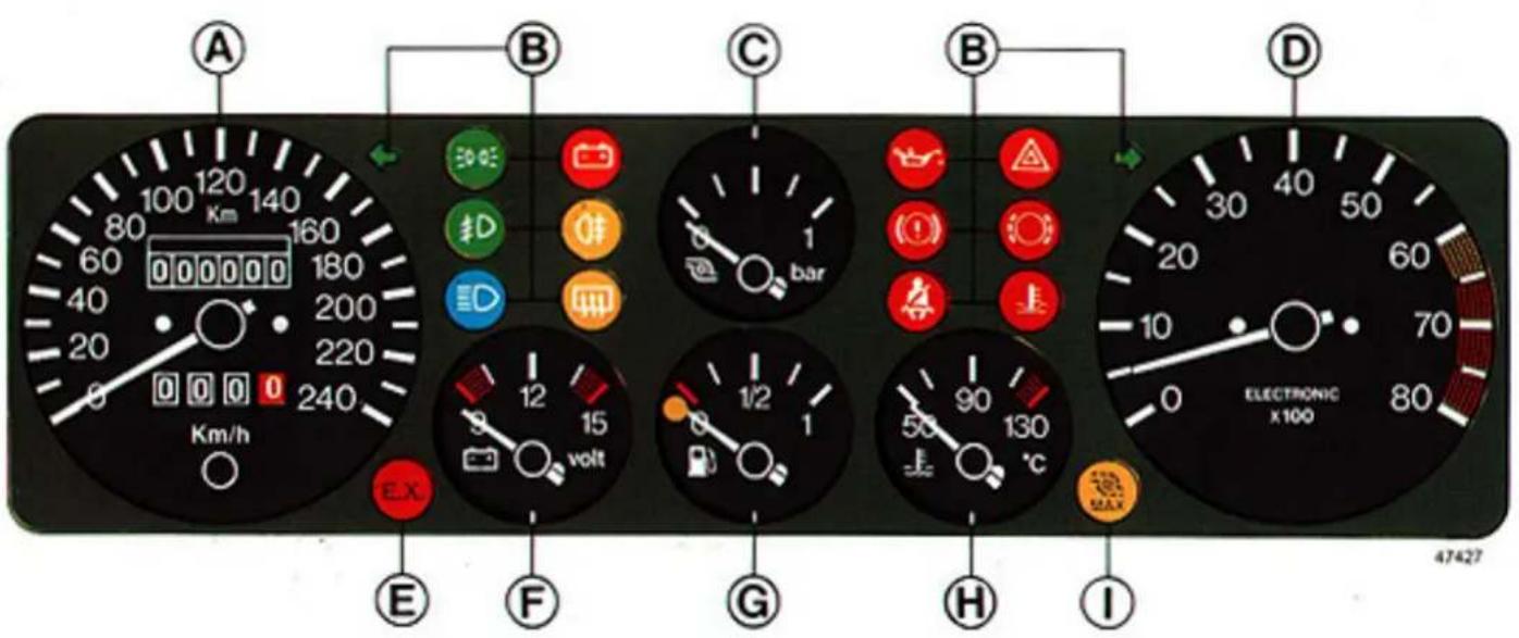 LANCIA Delta (1994) - Steering column lock - 5