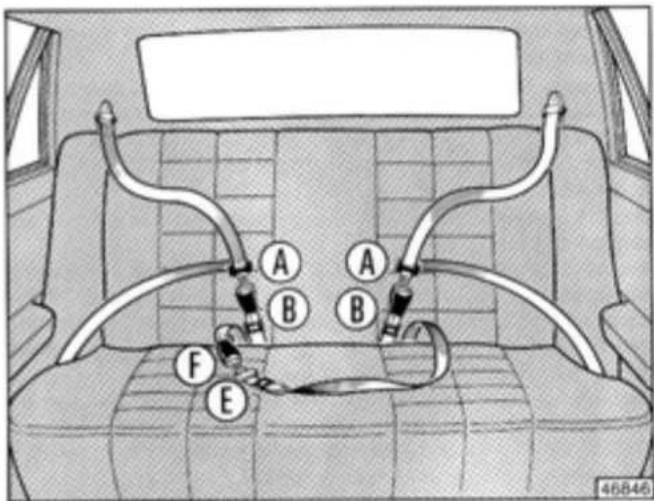 LANCIA Delta (1994) - Using the rear seat belts - 1