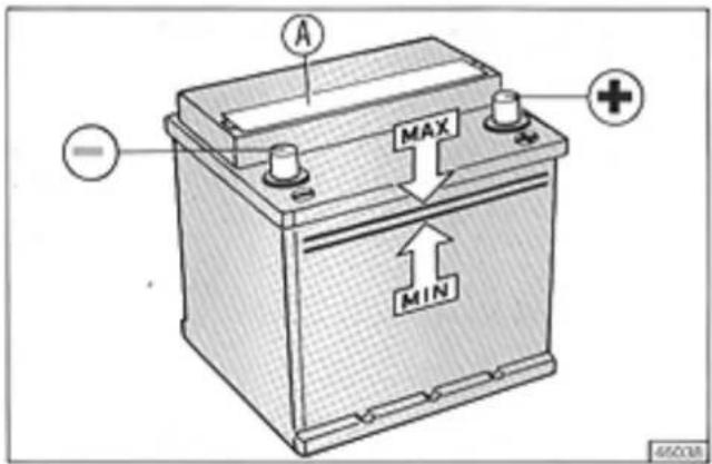 LANCIA Delta (1994) - Battery - 1
