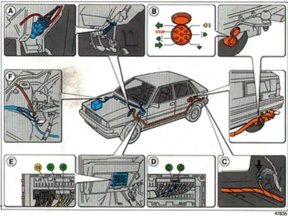 LANCIA Delta (1994) - Wiring schematic - 2