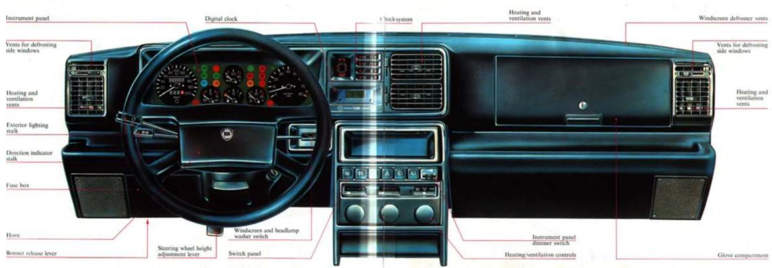LANCIA Delta (1994) - DASHBOARD - 1